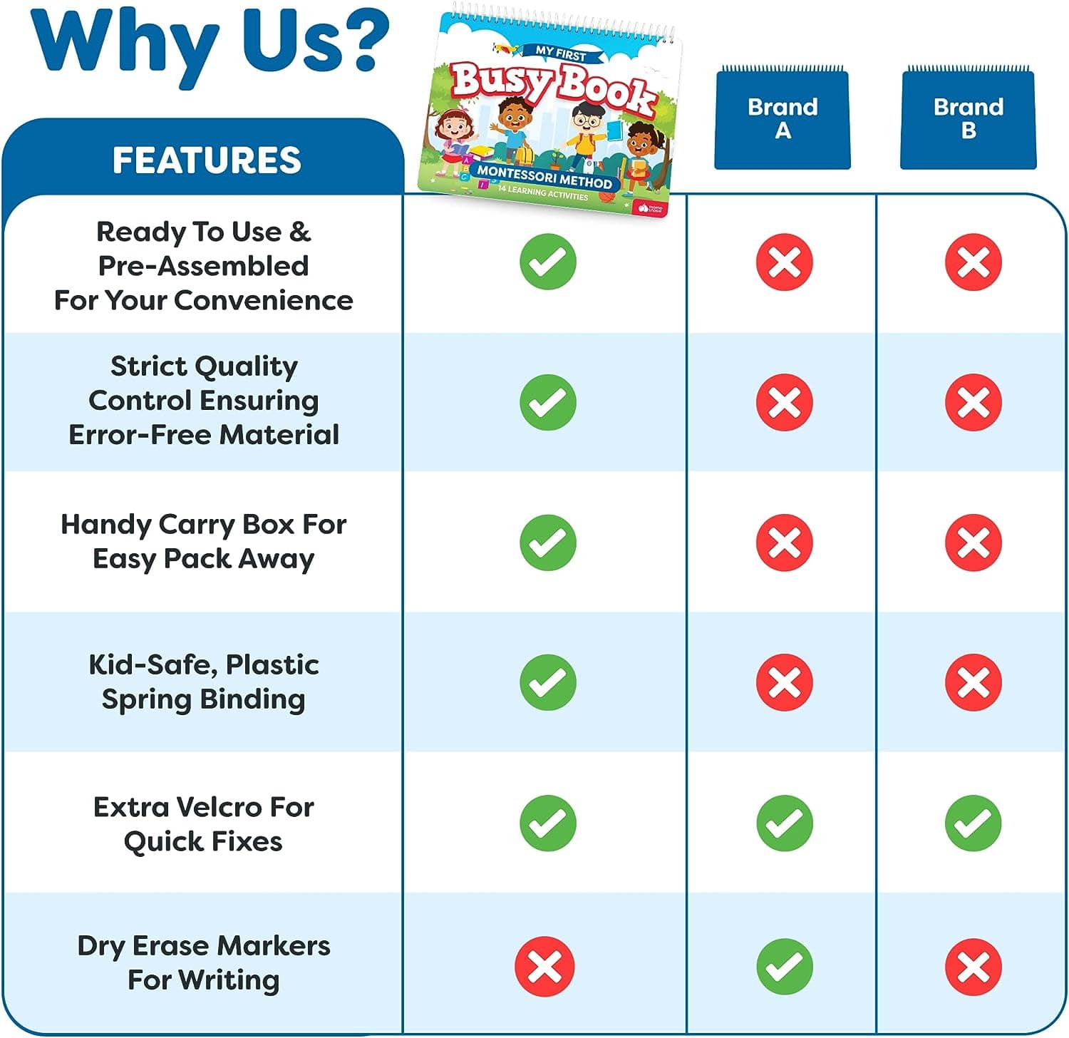 Montessori Busy Book Review - Review tagged article