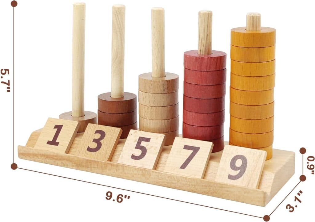 Montessori Toys for Toddlers, Wooden Math Number Blocks Counting and Manipulative Toys, Basic Math Game Preschool Learning Educational Materials for Toddlers Kids 2 3 4 5 Years