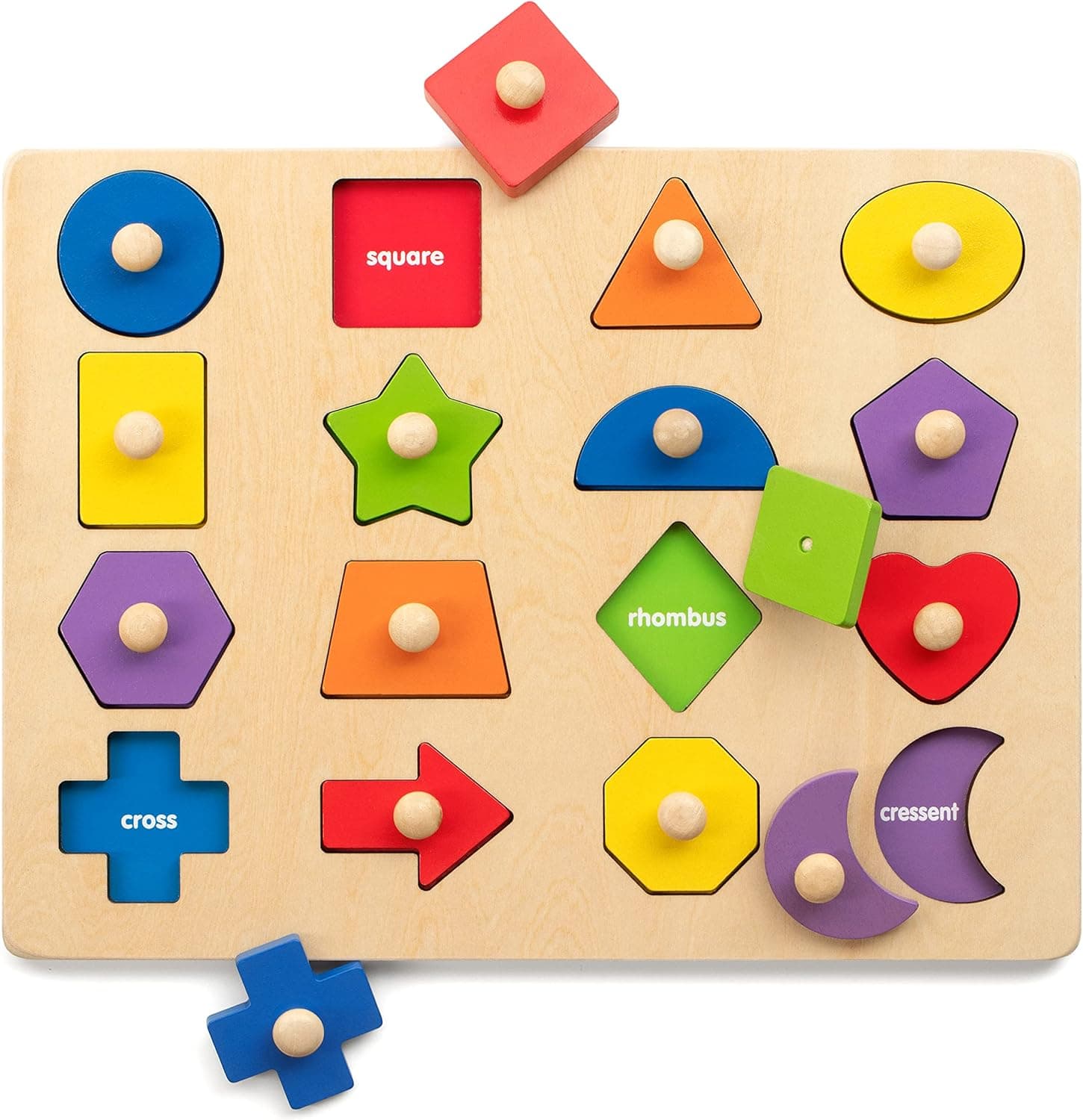 Coogam Montessori Toy Wooden Shape Peg Puzzle Review - Cognitive Development article
