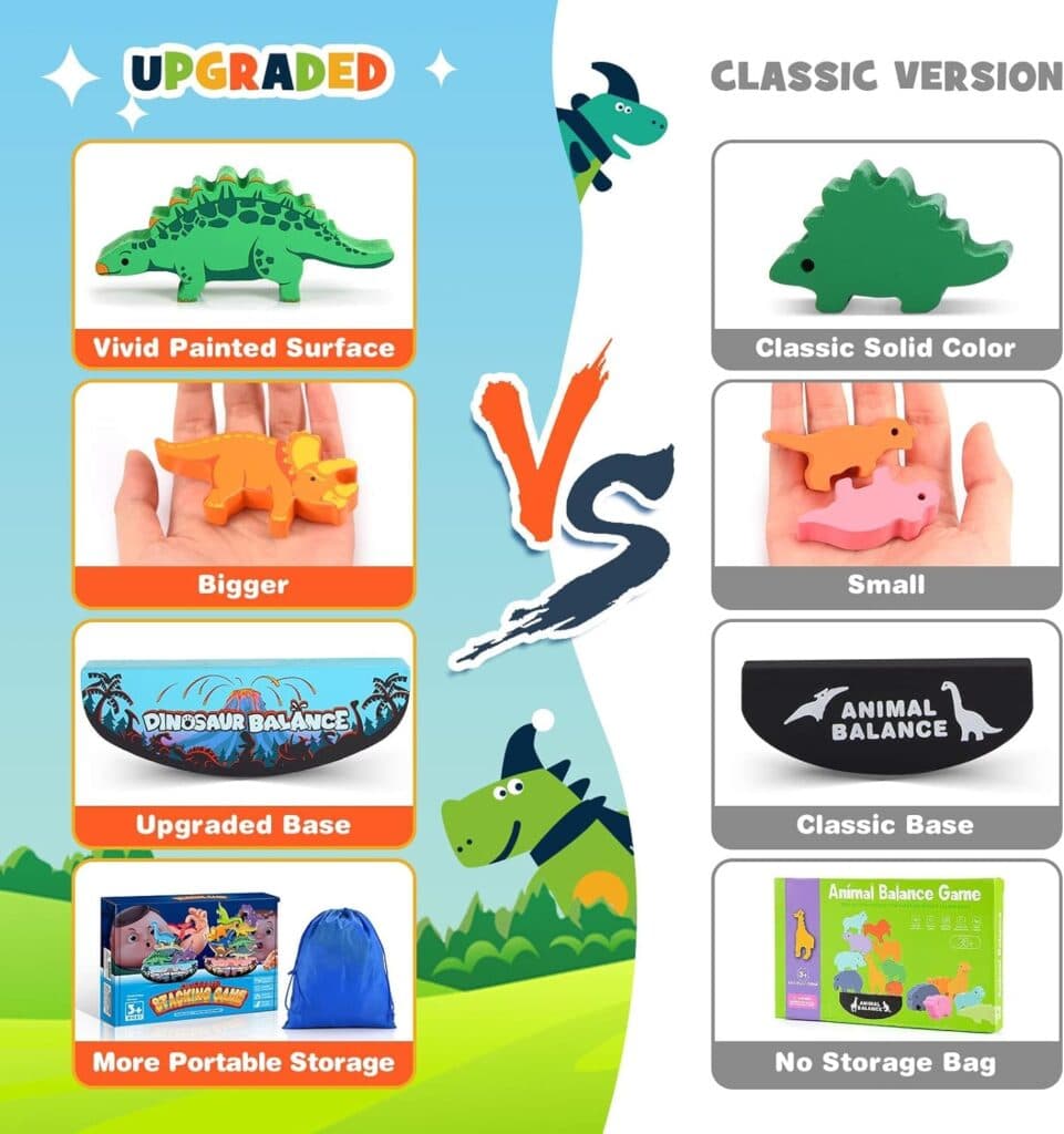 Dinosaur Toys for Kids 3-5: Wooden Stacking Montessori Toys for 3-7 Year Old Balance Competition Game for Family Ideal Christmas and Birthday Gifts for Kids Stocking Stuffers (Classic Version)