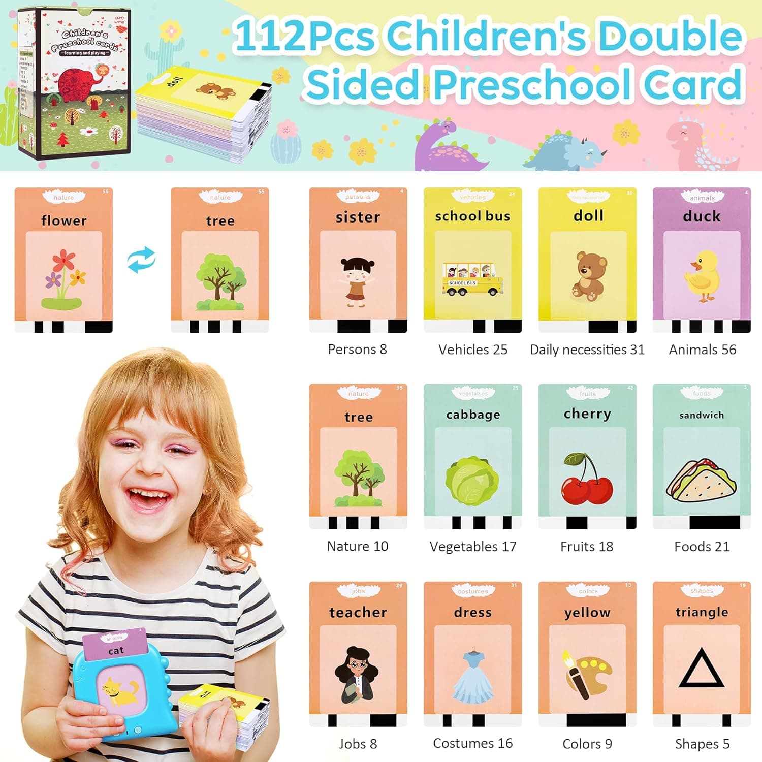 Kids Flash Cards Review - Flash Cards tagged article