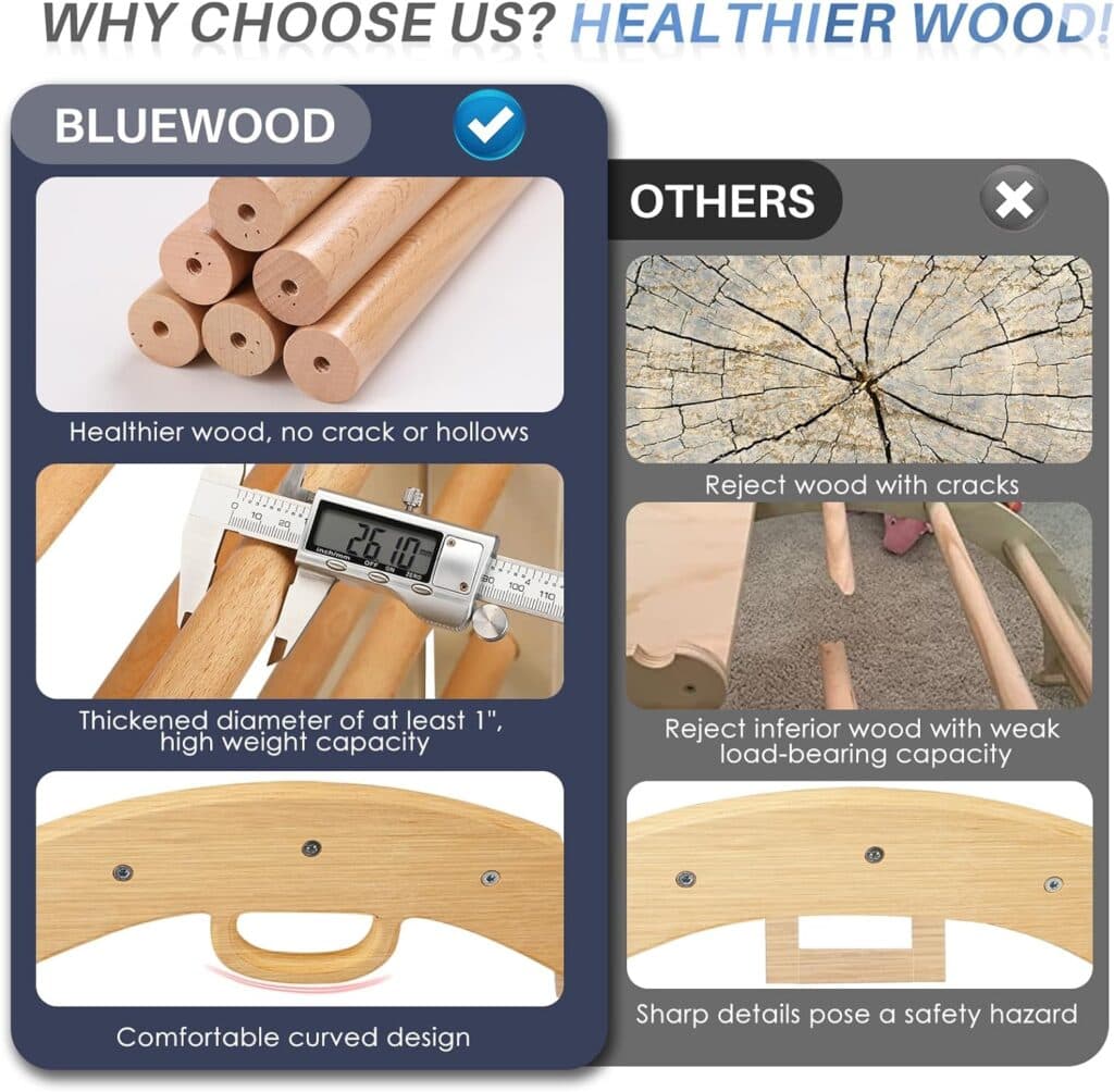 Pikler Triangle Set for Baby Climbing Toy Indoor Playground for Kid | Montessori Learning Toy with Arch, Ramp, and Climbing Triangle | Indoor Outdoor Playground Climbing Toys for Toddlers