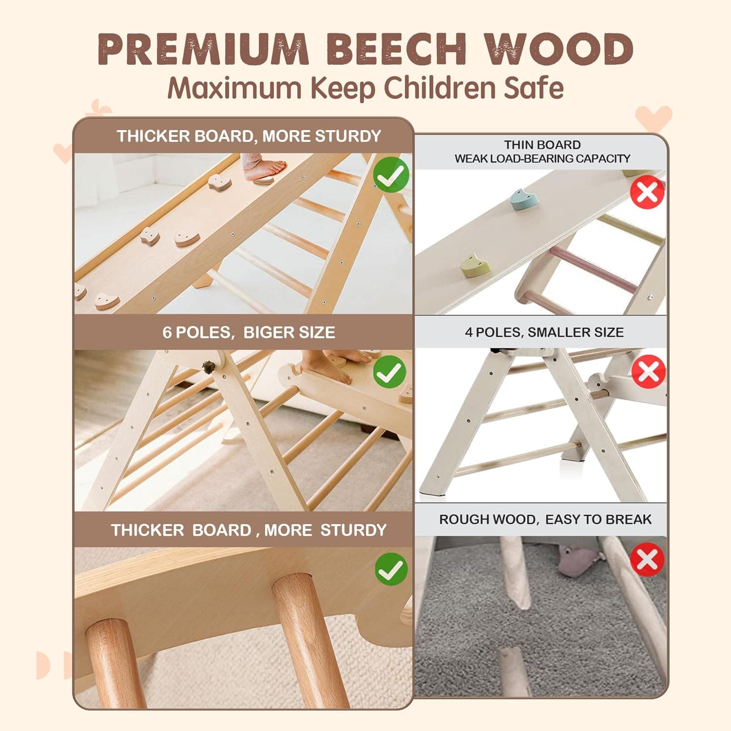 Tiny Land 5 in 1 Pikler Triangle Set Review - Tiny Land tagged article