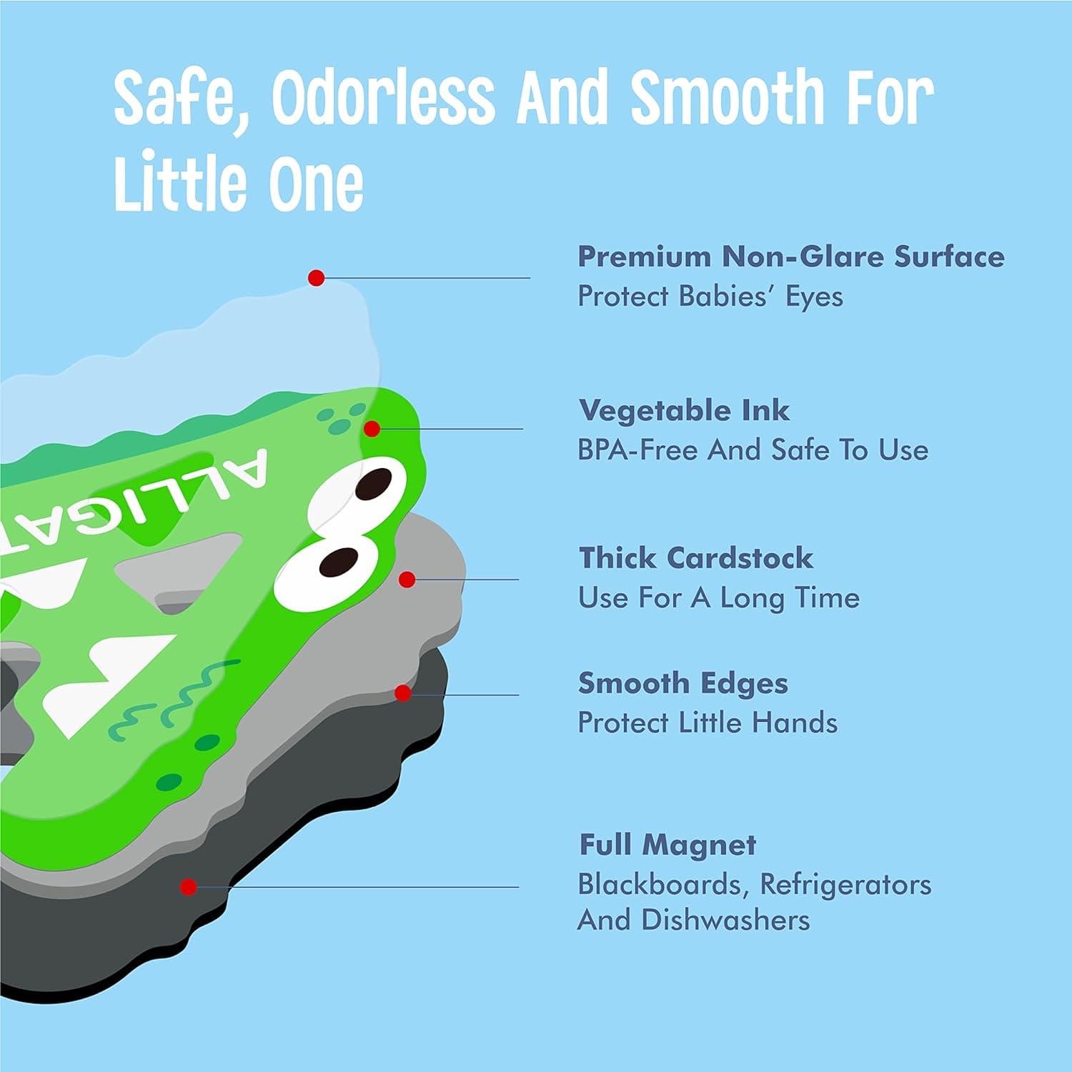 Large Size Magnetic Letters Review - Large Size Letters tagged article