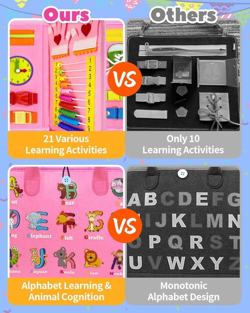 Exorany Busy Board Montessori Toys for 1 2 3 4 Year Old Boy Girl Birthday Gifts, Busy Book for Toddlers 1-3, Sensory Educational Travel Toys, Toddler Activities for Learning Fine Motor Skills